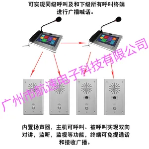 ����IP����Խ�ϵͳ ����IP�㲥�����Խ��豸