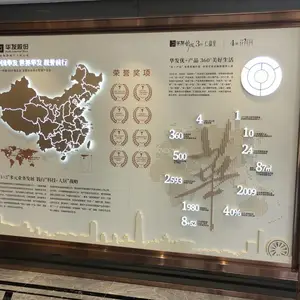 赤峰商业沙盘模型厂家 赤峰厂区沙盘模型公司 赤峰售楼处沙盘模型公司