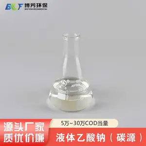 �������Է�ˮ������ ����̼Դ������ ��ˮ���������� �ͷ����л�����