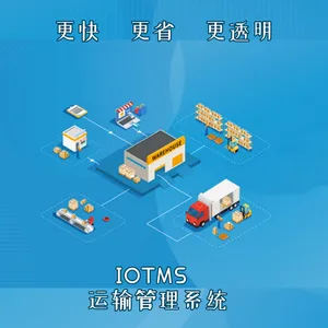 ͼ��IOTMS�����ų�����ϵͳ ȫ����ҵ����
