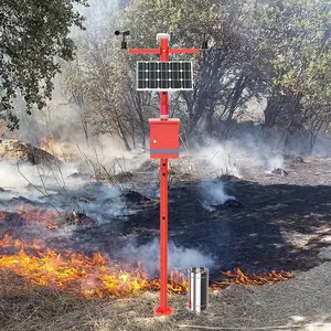 ɭ�ֿ�ȼ����Ƶ���ϵͳ ɭ�ֲ�ԭ��������վ �������ܸ澯