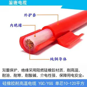 ���𽺸��µ���YGC��оͭ��16 25 35 50 70 95 120ƽ���͸���������