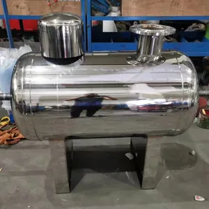 ���Ƹ��� �������ѹ��800*1.6 ��ѹ��ˮ��ѹ�� 1000*1.6ѹ��