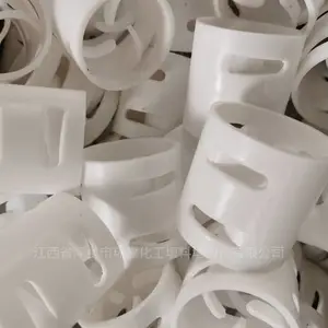 �ķ�����