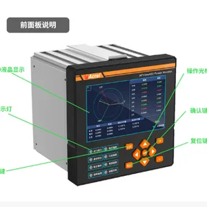 实验室电能质量监测仪 APView400 监测电压暂缓暂降问题