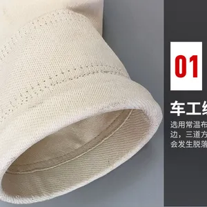 �����г�����������ӦPTFE���ձ��������