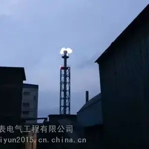 直燃式自动点火系统高炉煤气放散点火系统