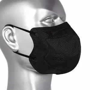 ��ׯ һ���Է����������� �ൺ�������� -- ce fda��֤ �׷�����n95/kn95����