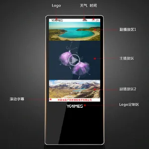 ���YCTIMES���� 1080P������������������ʾ������ʽ����