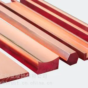 ���ȴ�ͭҵרҵ���� ����ͭ�� ���ΰ� ����ͭ��