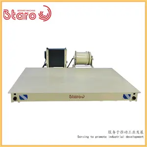 �ٴ���ŷ��Ӧ����װ����������������������ع���綯�й�ƽ��