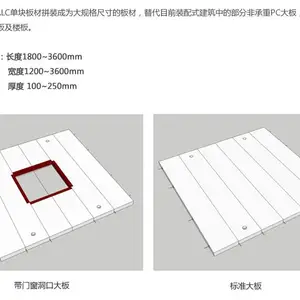 山东alc板材出口的厂家 隔墙板出口要什么流程