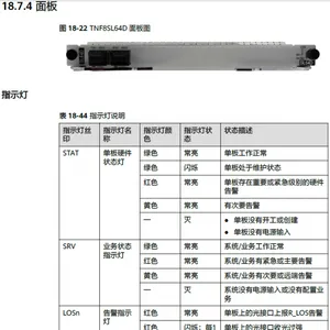 供应OSN1800V,E6616单板10G光板TNF8SL64D,TNW1SL64S
