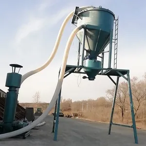 ���ݷ�ú�����װ����������װ��������ѹ��ʯ��ˮ���������ͻ�