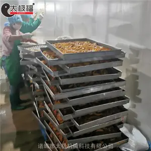 �عϸ��ȷ�ѭ������/ũ��Ʒ�ȷ�ѭ����ɷ�/�ͺſɶ���
