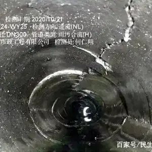 �ܵ���Ƶ��� �������� CCTV�ڿ� �ܵ��������� ֧�ֶ���