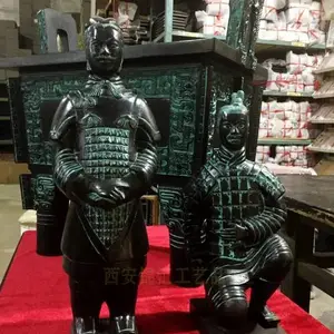 ������ͭ���ڼ���ҵ�󶦴�ͭ�ķ���