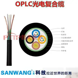 OPPC���˸������� OPPC�������� OPPC����
