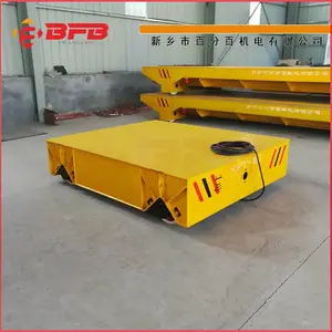 ���ϵ���10����ˮ������˳� ��ת�綯ƽ�� �����ܵ�
