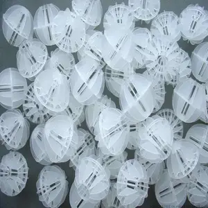 ��Ӧ���ݶ������������ ��Ȫ ���糧��CO2�������������