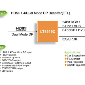 LT8619C HDMI תLVDS-HDMI֧�ָߴ�4Kx2K @ 30Hz�ķֱ���