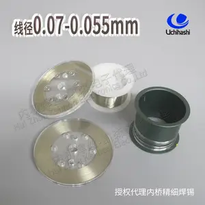 ��������0.07mm,Vlog΢�����������