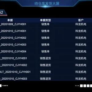 �ŵ�ERP����-������������-CRM�ͻ���ϵ����-����������-�ܼ�������-��ӭ��ѯ