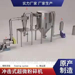 ����ʷ۳�ϸ����� �๦�ܳ�΢���ĥ �����ع�����רҵ����