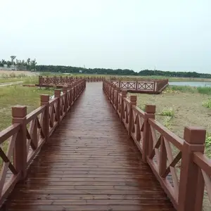 ������������Χ�� ��ũ��ӵ����������� ������԰��ľդ��