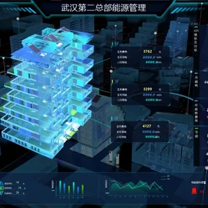 7. 产业园区租户续租评估系统 线上报修物业综合能源平台