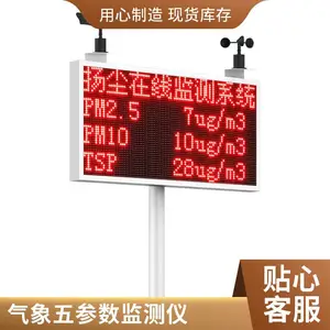 ��������֯�ŷ� TSP�۳������豸 ���񻯲��� ʵʱԤ��