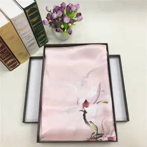 ��˿Χ��ɣ��˿˿����˿Χ��������˿Χ����ͼ���Ƴ���ֱ��