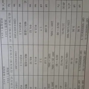 内蒙古呼和浩特格力SDE系列高效静音风管式室内机