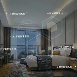大景智能酒店控制系统V8智能控制管理系统