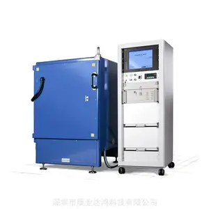 MIRION RTM661-440大物体监视器