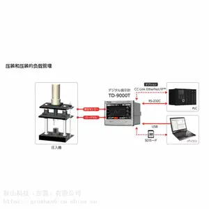 �ձ�TEAC ���ش�������λ�Ƽ��ò�ɫͼ������ָʾ��TD-9000T