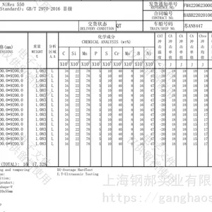 宝钢耐磨550 6.0*2500 耐磨板 耐磨钢板品质 ***防弹、挖掘机、工程机械用钢