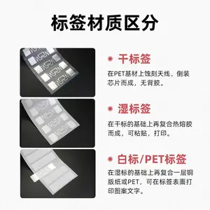 RFID电子标签铜版纸UHF超高频18000-6C协议资产管理标签