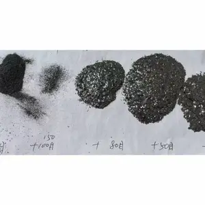 鳞片石墨、石墨纸