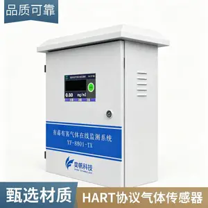 ������������� �绯ѧ������ ӡȾ�������������