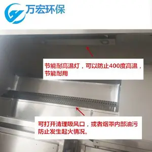 ȫ�¹㶫���1.6M����ֱ�������տ��� �׹����̾����տ�¯ ȫ������� ��缴��ʹ�� ���ط�ɽ