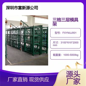 �ӹ�����ģ�߼������� ����������쳵��ģ��ͼƬ