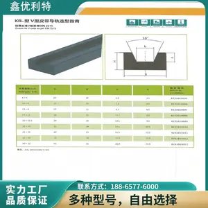 UHMWPE ���߷��Ӿ���ϩ RR �� 5.0 6.3 8.0 ԲƤ�����쵼�������