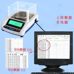 ����1200g/0.01g��U�̴洢�������ݵ�����ƽ��