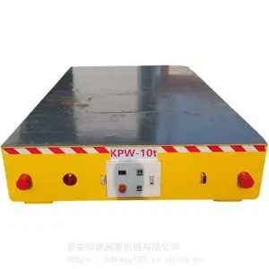 ����10���޹�綯ƽ�� ���綯���˳����� BWP�޹콺�ֵ�ƽ��