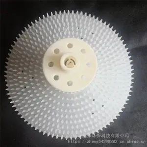 ���ҹ�Ӧ�����ظ��������� ΢�������� ��ˮ��������ʽ������