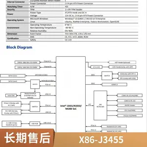 ��˶����J3455T X86�������� �ӿڷḻ �������� ���߽ӵ�