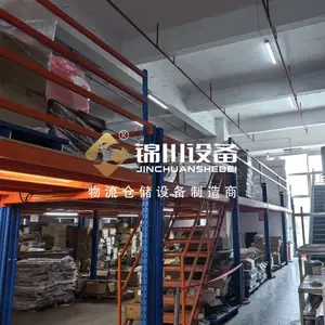 �����Ǳ공��ִ�˫����ƽ̨���� �ֽṹ���㴢��ƽ̨�ɰ��趨��