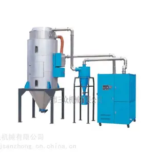 SanZhong CCR-1600 PET�ᾧ�� ���ᾧ����������Ϻ�ɻ�