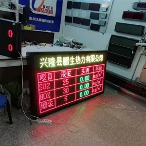 ����֣�ݻ������ŷŹ�ʾ�����ۣ�led��ʾ������